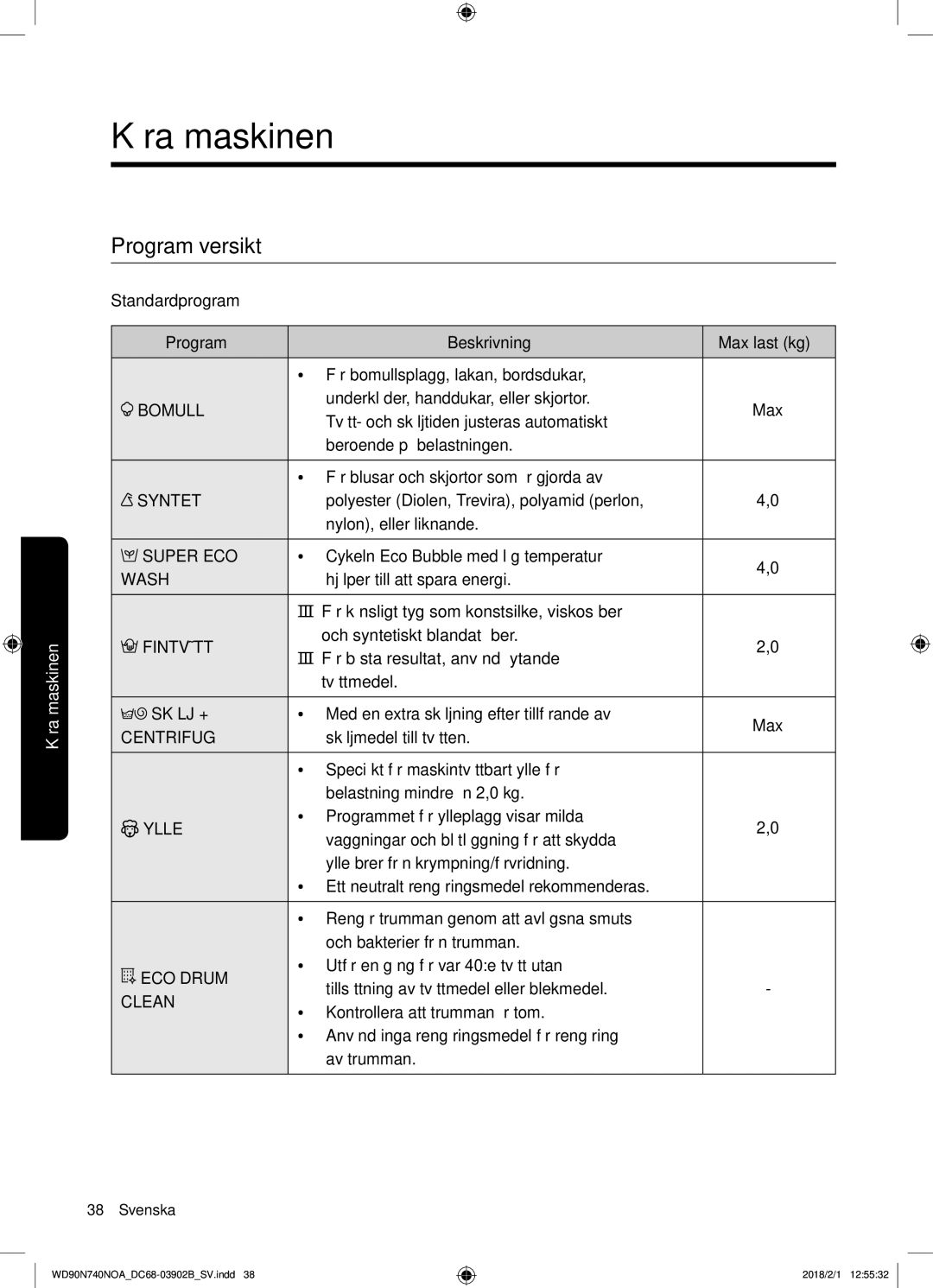 Samsung WD90N740NOA/EE manual Programöversikt 