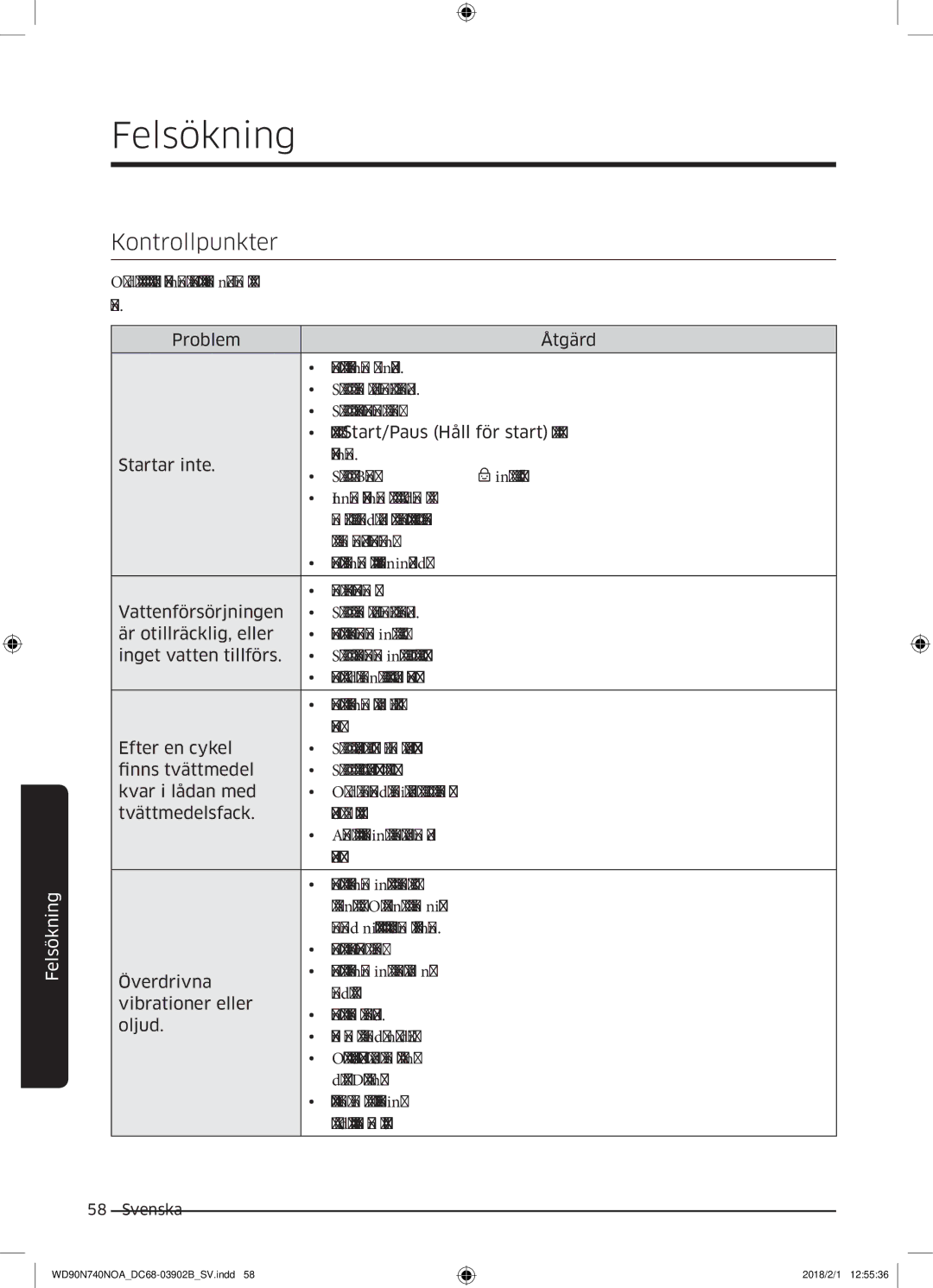 Samsung WD90N740NOA/EE manual Felsökning, Kontrollpunkter 