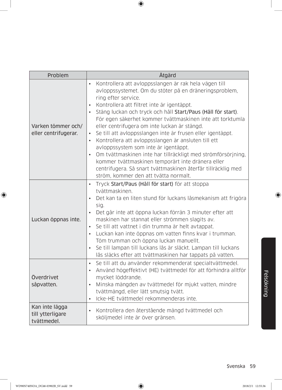 Samsung WD90N740NOA/EE manual Felsökning 