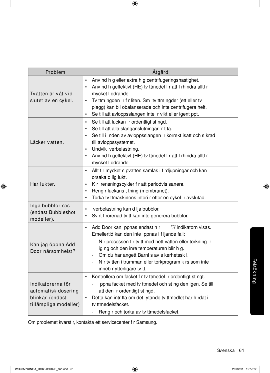 Samsung WD90N740NOA/EE manual Felsökning 