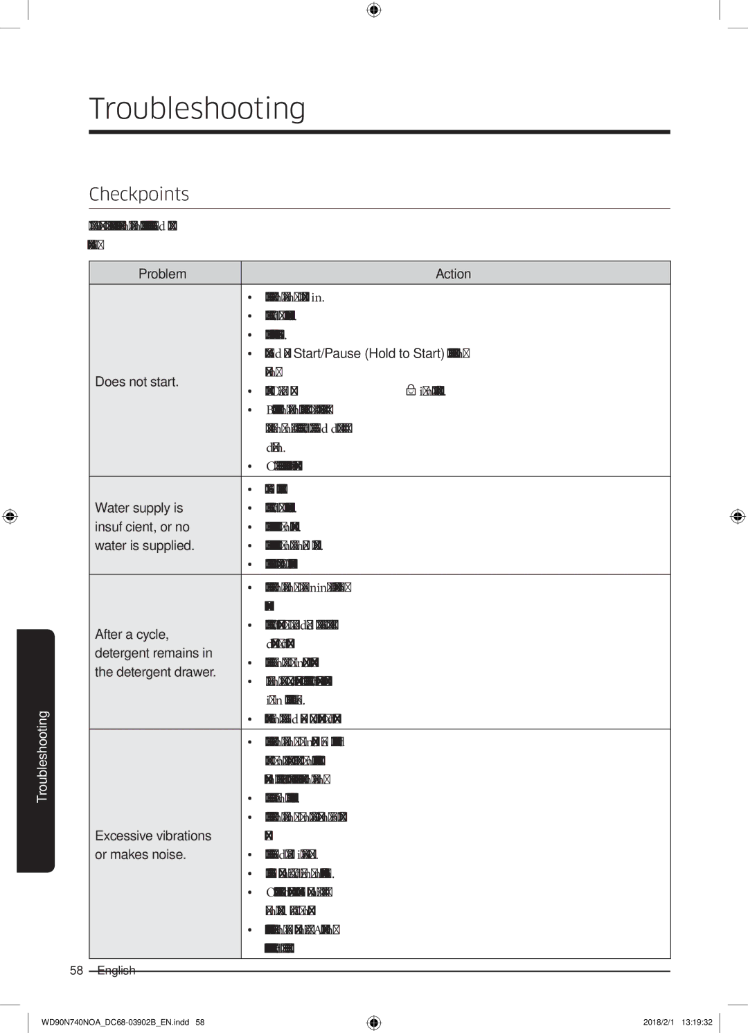 Samsung WD90N740NOA/EE manual Troubleshooting, Checkpoints 