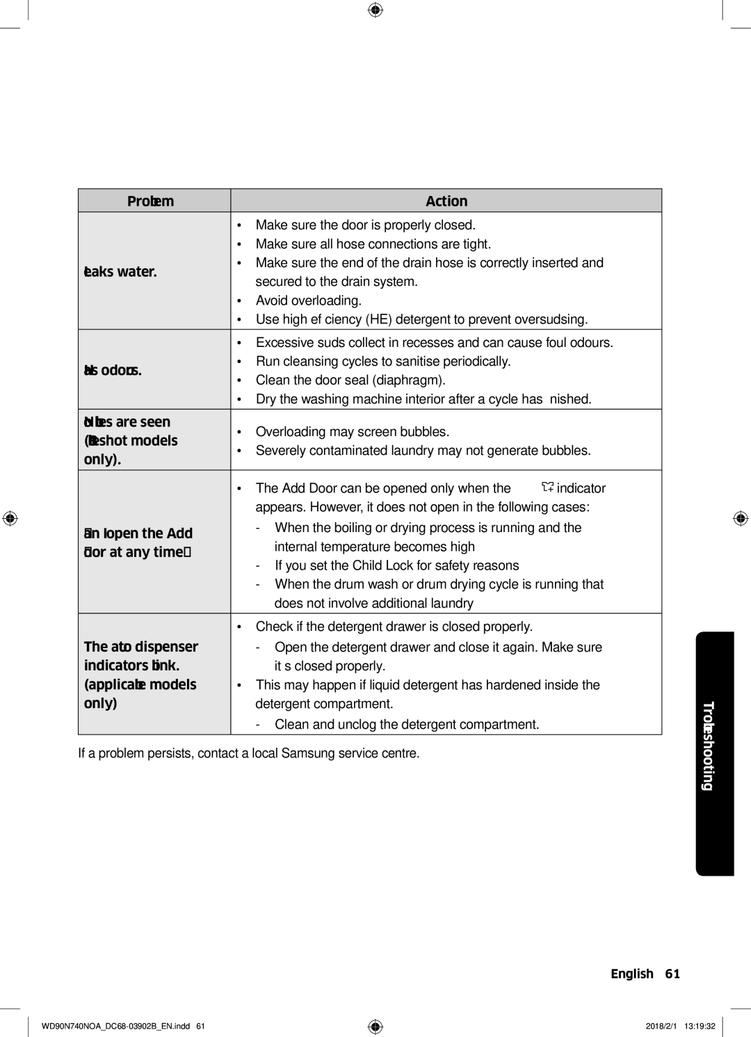 Samsung WD90N740NOA/EE manual Troubleshooting 