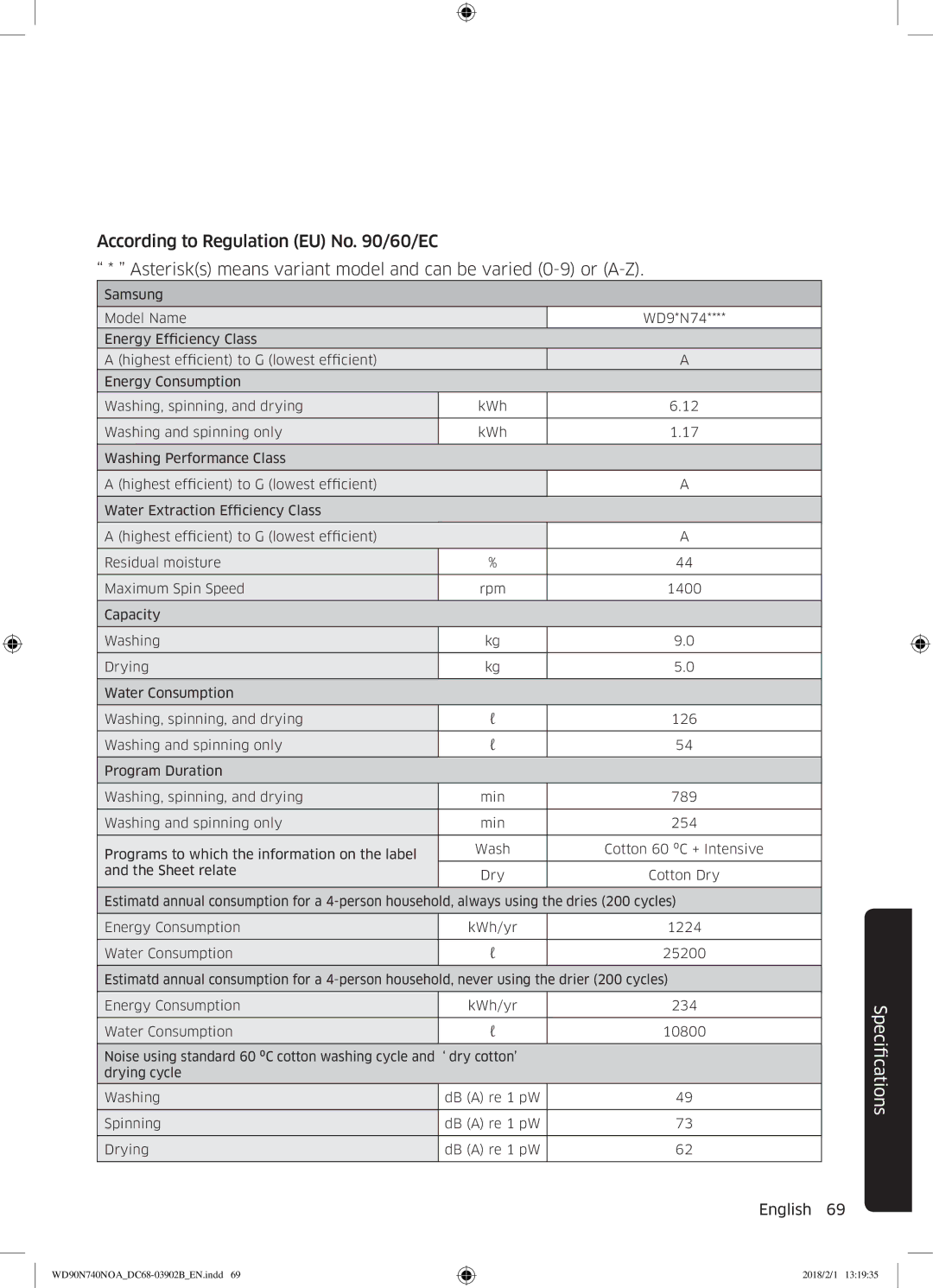 Samsung WD90N740NOA/EE manual FicationsSpeci 