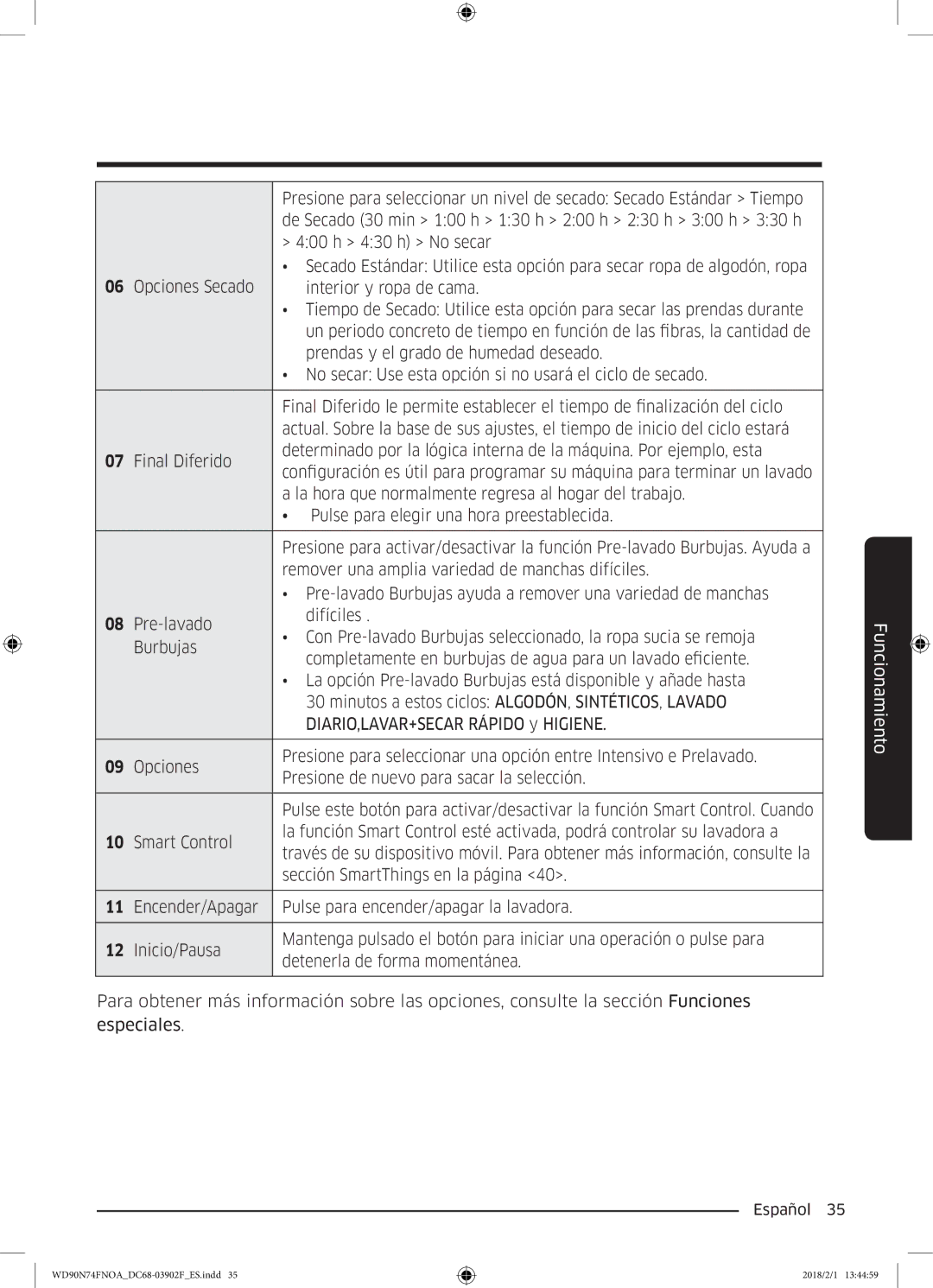 Samsung WD90N74FNOA/EC manual De Secado 30 min 100 h 130 h 200 h 230 h 300 h 330 h 