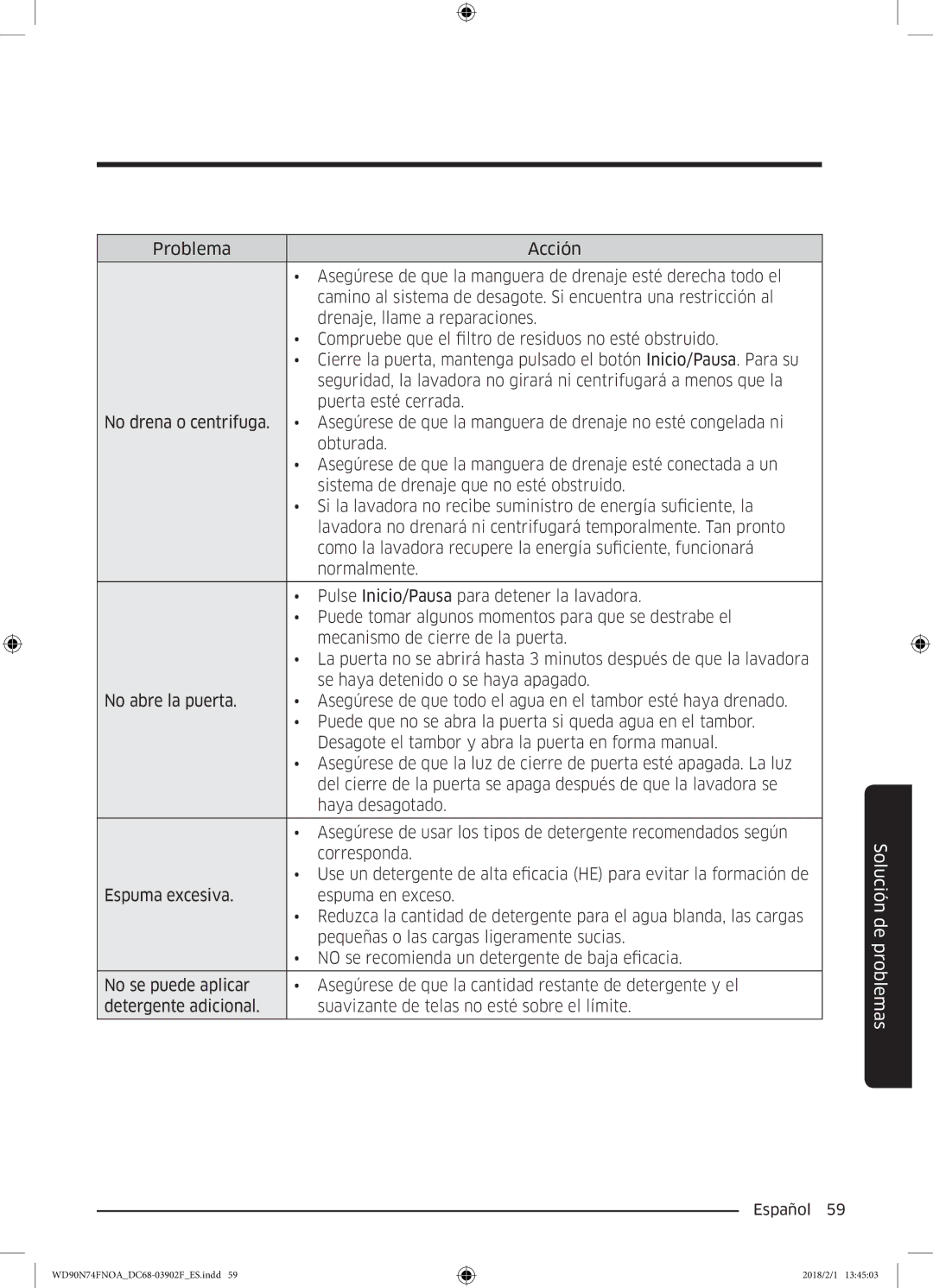 Samsung WD90N74FNOA/EC manual Solución de problemas 