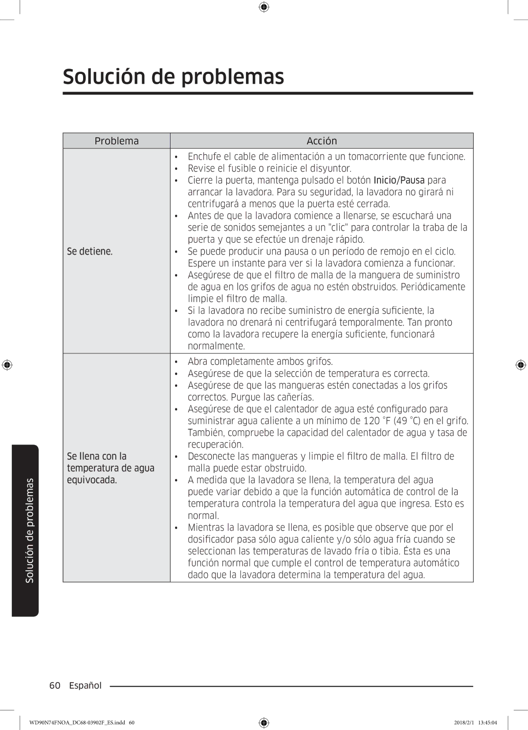 Samsung WD90N74FNOA/EC manual Solución de problemas 