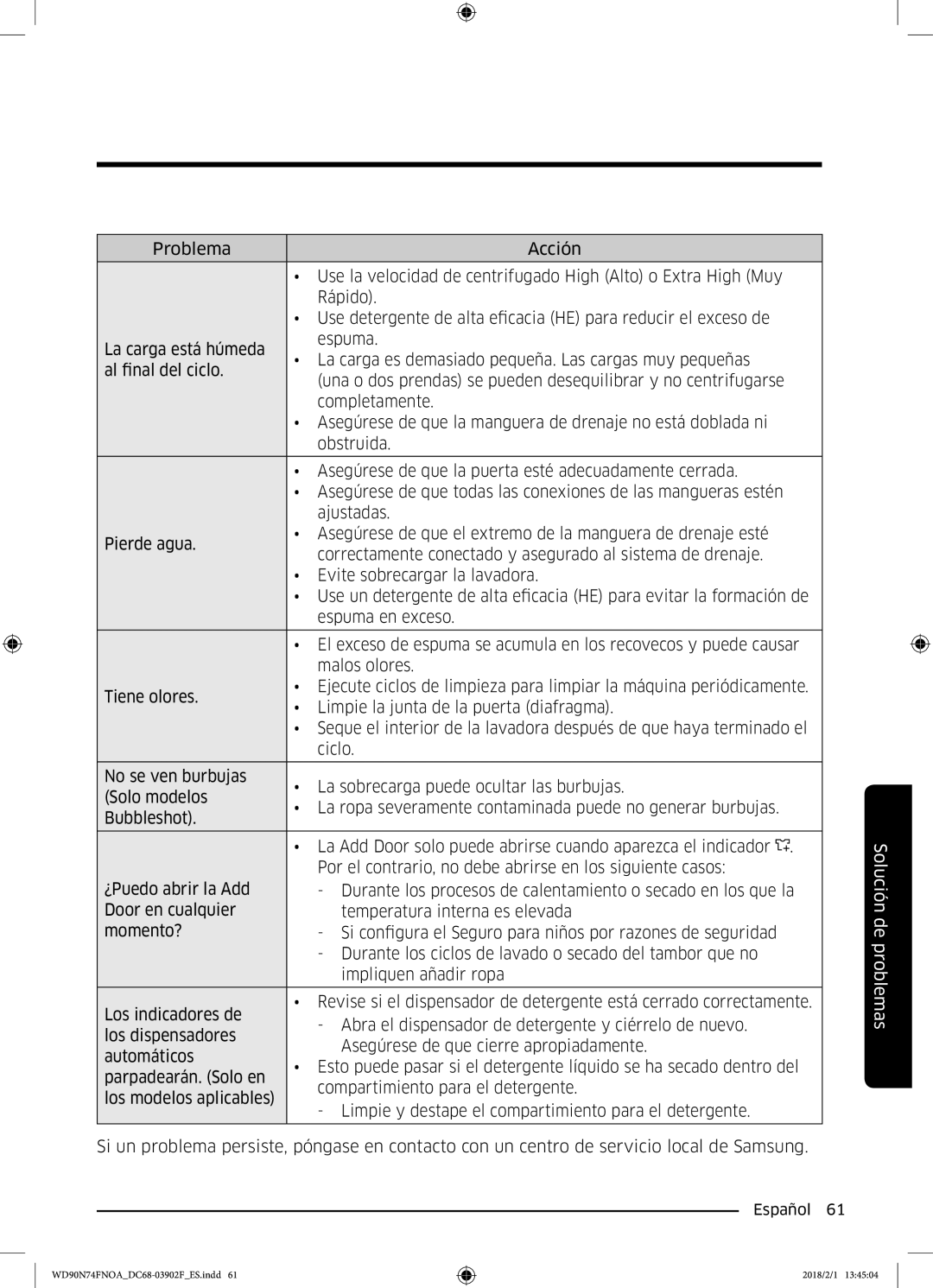 Samsung WD90N74FNOA/EC manual Solución de problemas 