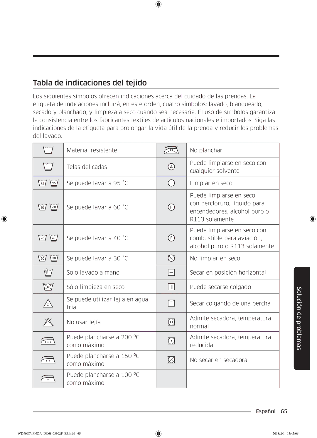 Samsung WD90N74FNOA/EC manual Tabla de indicaciones del tejido 