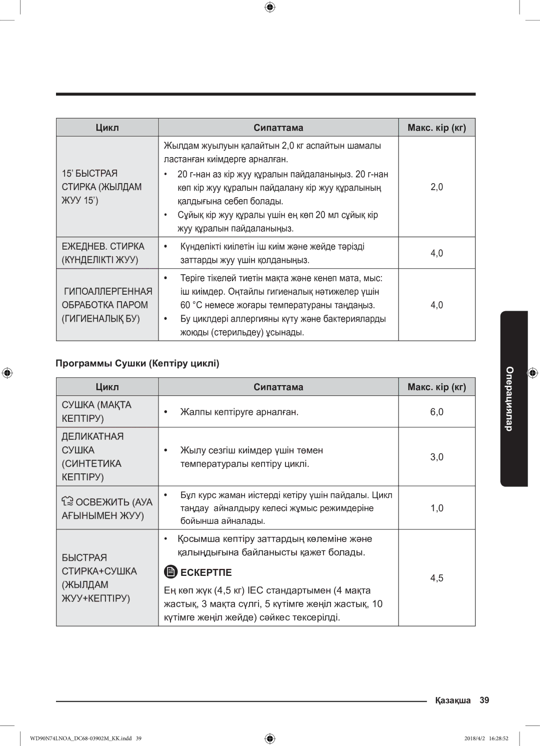 Samsung WD90N74LNOA/LP manual Программы Сушки Кептіру циклі Цикл Сипаттама 