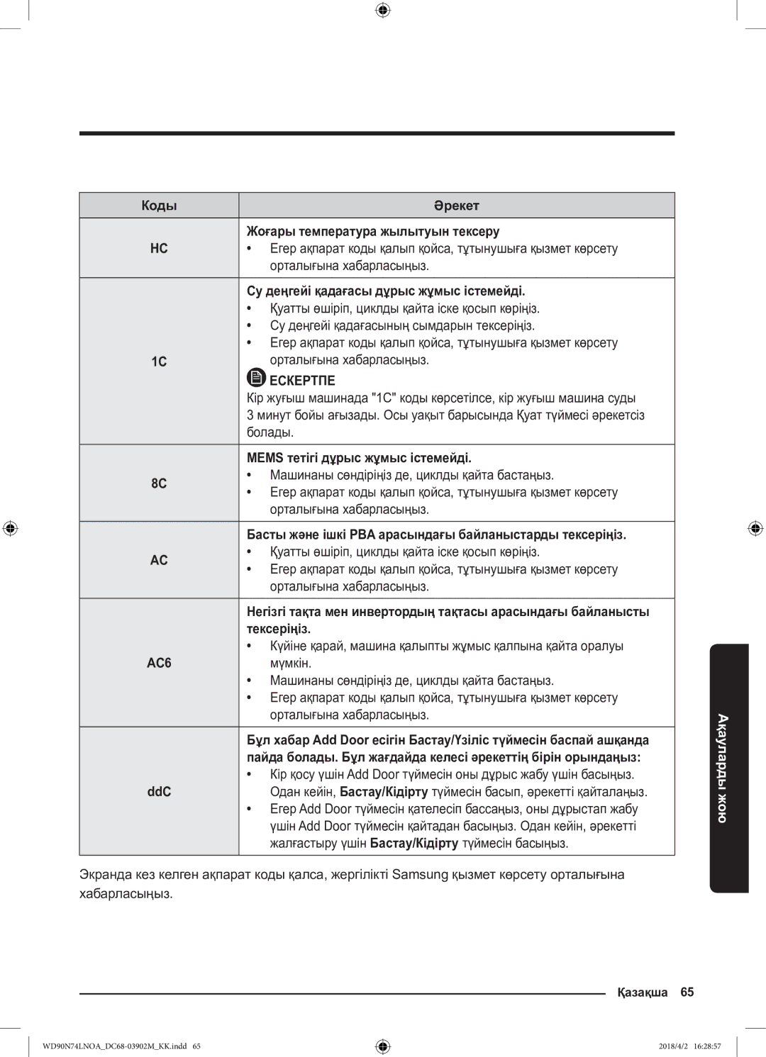 Samsung WD90N74LNOA/LP manual Коды Әрекет Жоғары температура жылытуын тексеру, Су деңгейі қадағасы дұрыс жұмыс істемейді 