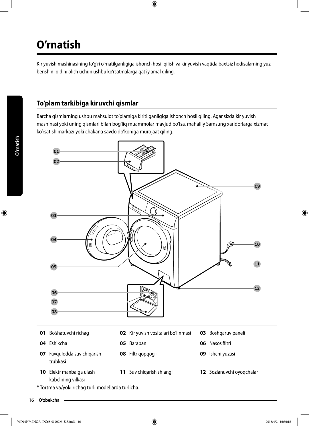 Samsung WD90N74LNOA/LP manual ’rnatish, To’plam tarkibiga kiruvchi qismlar, Bo’shatuvchi richag, Boshqaruv paneli 