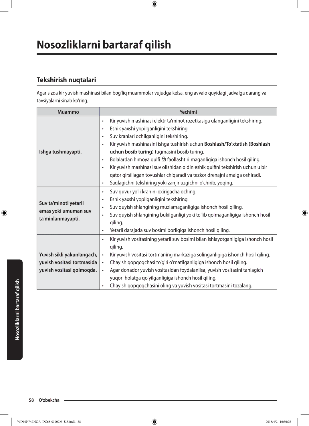 Samsung WD90N74LNOA/LP manual Nosozliklarni bartaraf qilish, Tekshirish nuqtalari 