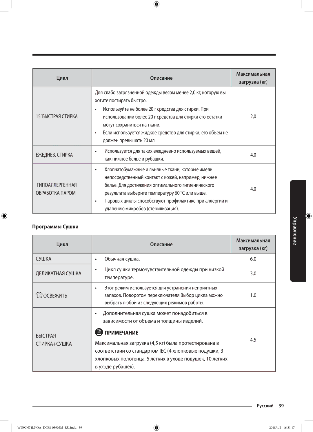 Samsung WD90N74LNOA/LP manual Программы Сушки Цикл Описание 