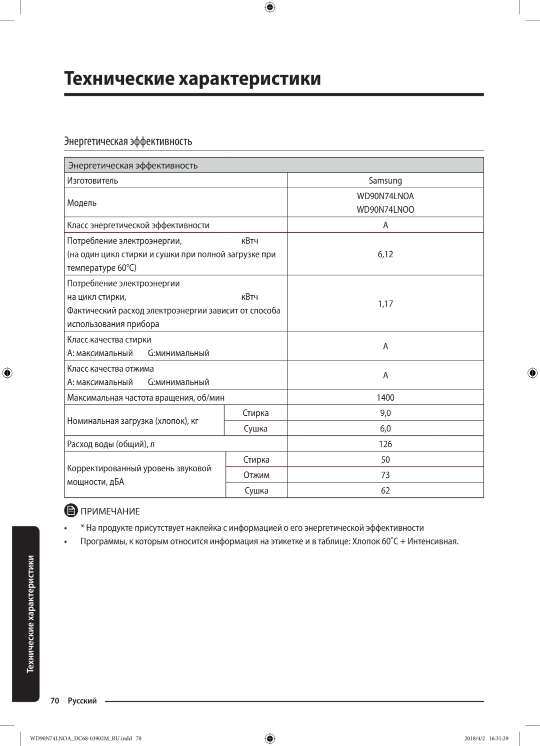 Samsung WD90N74LNOA/LP manual Энергетическая эффективность Изготовитель Samsung Модель, Потребление электроэнергии КВтч 