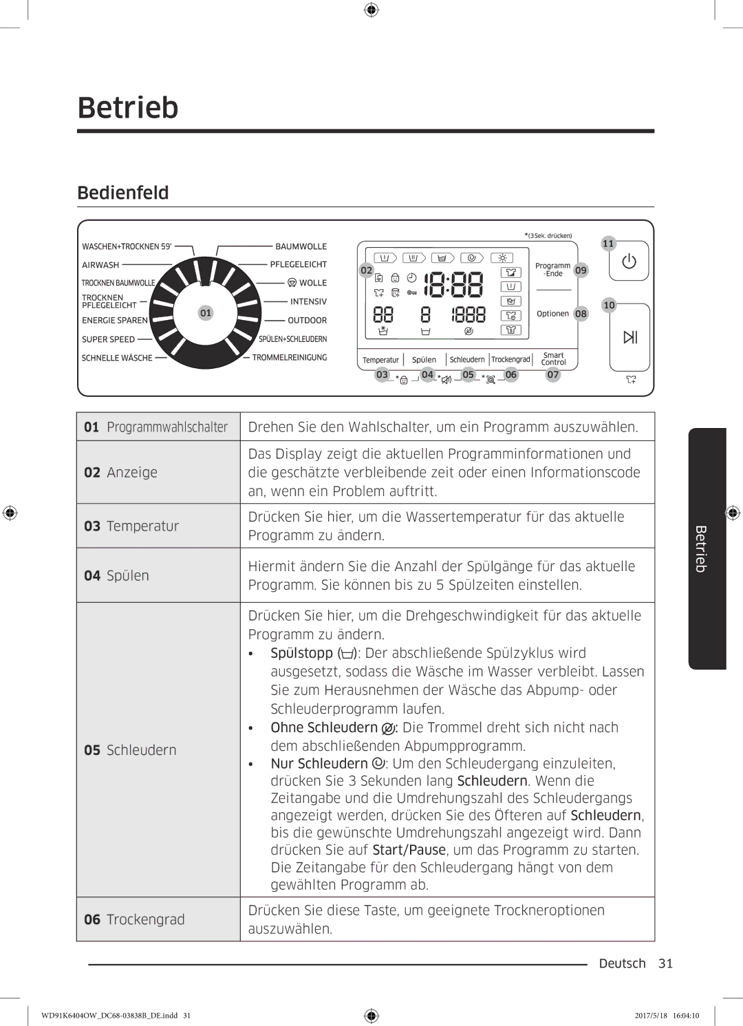 Samsung WD91K6404OW/EG manual Betrieb, Bedienfeld 