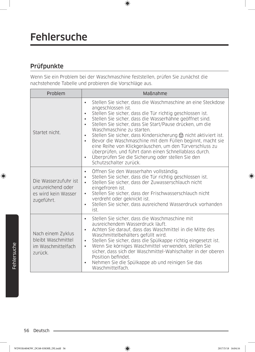 Samsung WD91K6404OW/EG manual Fehlersuche, Prüfpunkte 