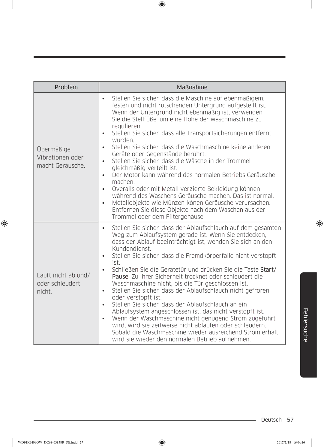 Samsung WD91K6404OW/EG manual Fehlersuche 