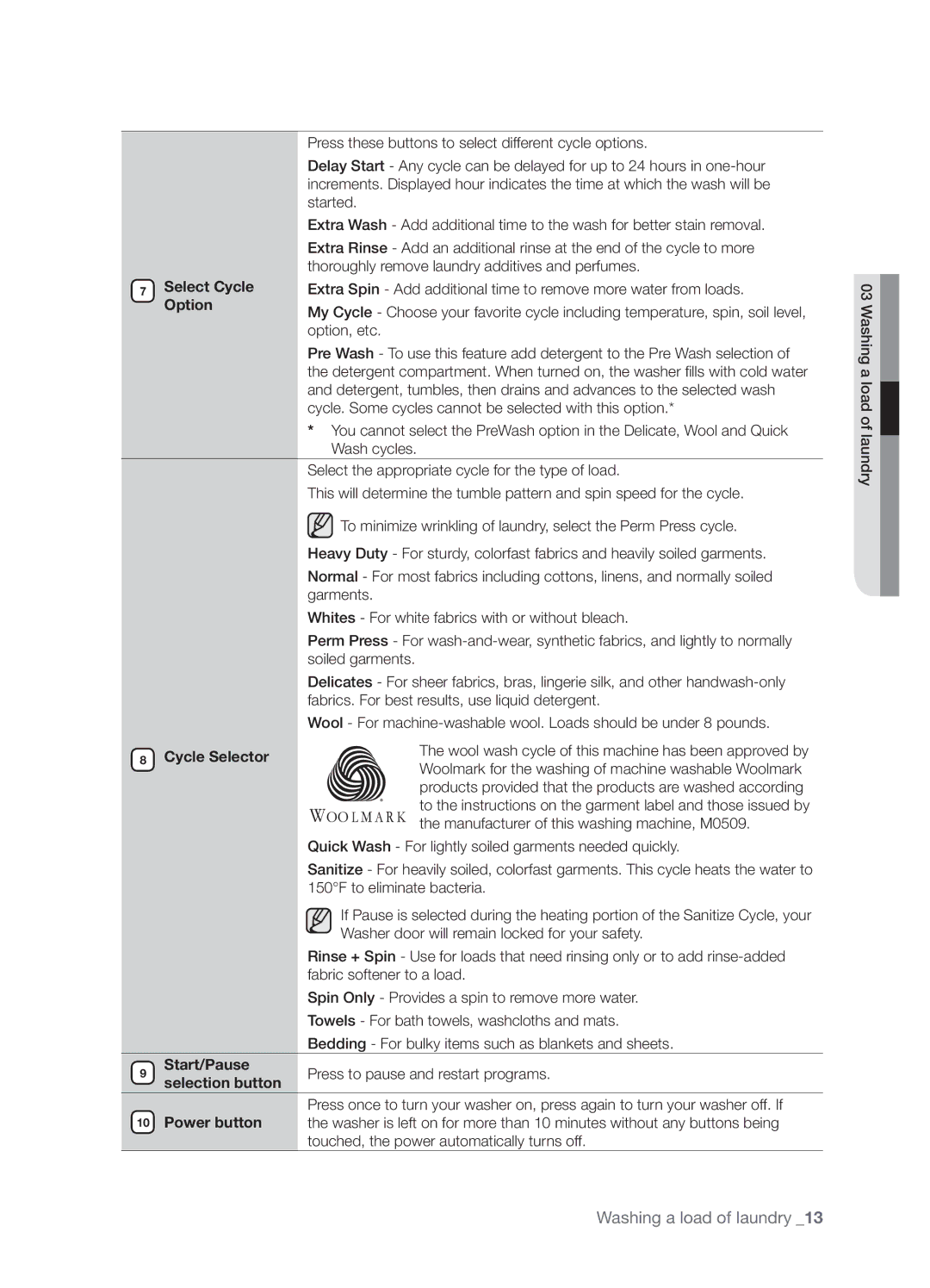 Samsung SK-3A1, WE357A7W, WE357A7S, WE357A7L, WE357A7G, WE357A7R, SK-4A, SK-XAA user manual Select Cycle 