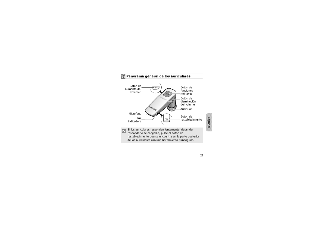 Samsung WEP 300 manual Panorama general de los auriculares, Español, aumento del, restablecimiento 
