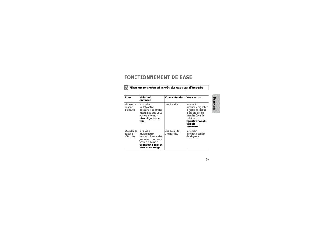 Samsung WEP 410 manual Fonctionnement DE Base, Mise en marche et arrêt du casque découte 