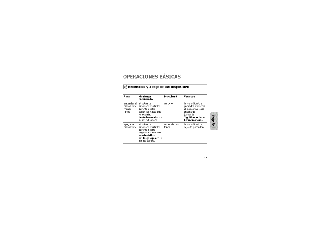 Samsung WEP 410 manual Operaciones Básicas, Encendido y apagado del dispositivo 