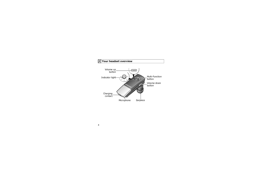 Samsung WEP 410 manual Your headset overview 