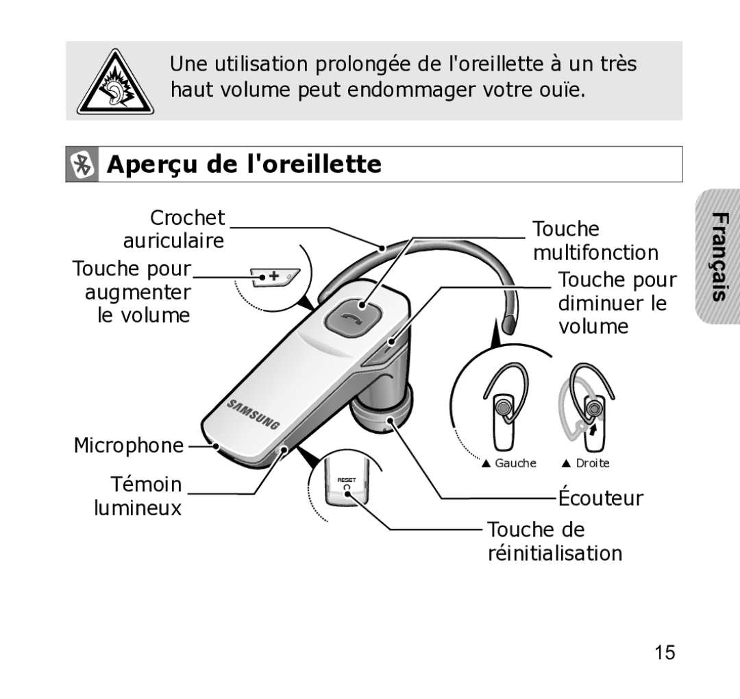 Samsung WEP301 Silver manual Aperçu de loreillette, Écouteur 