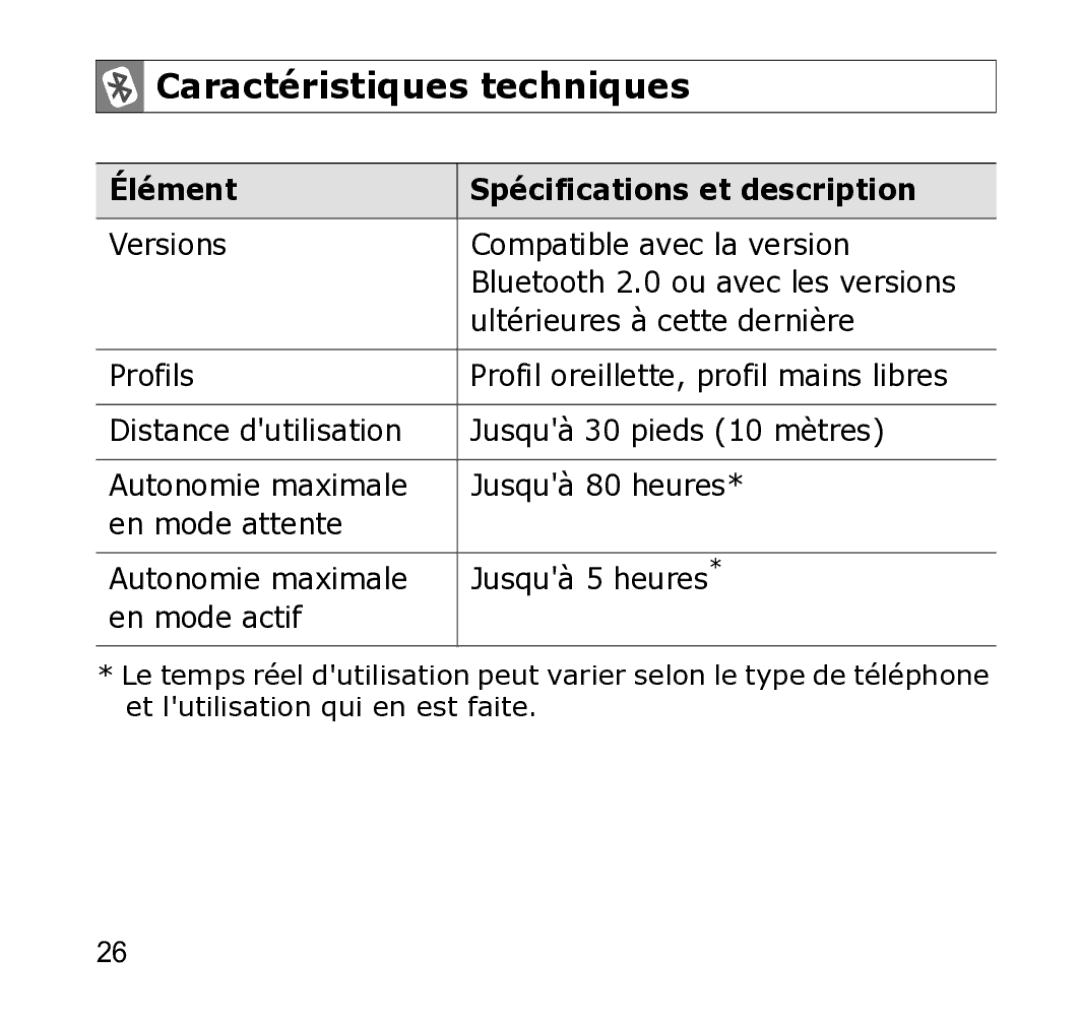 Samsung WEP301 Silver manual Caractéristiques techniques, Versions Compatible avec la version, Ultérieures à cette dernière 