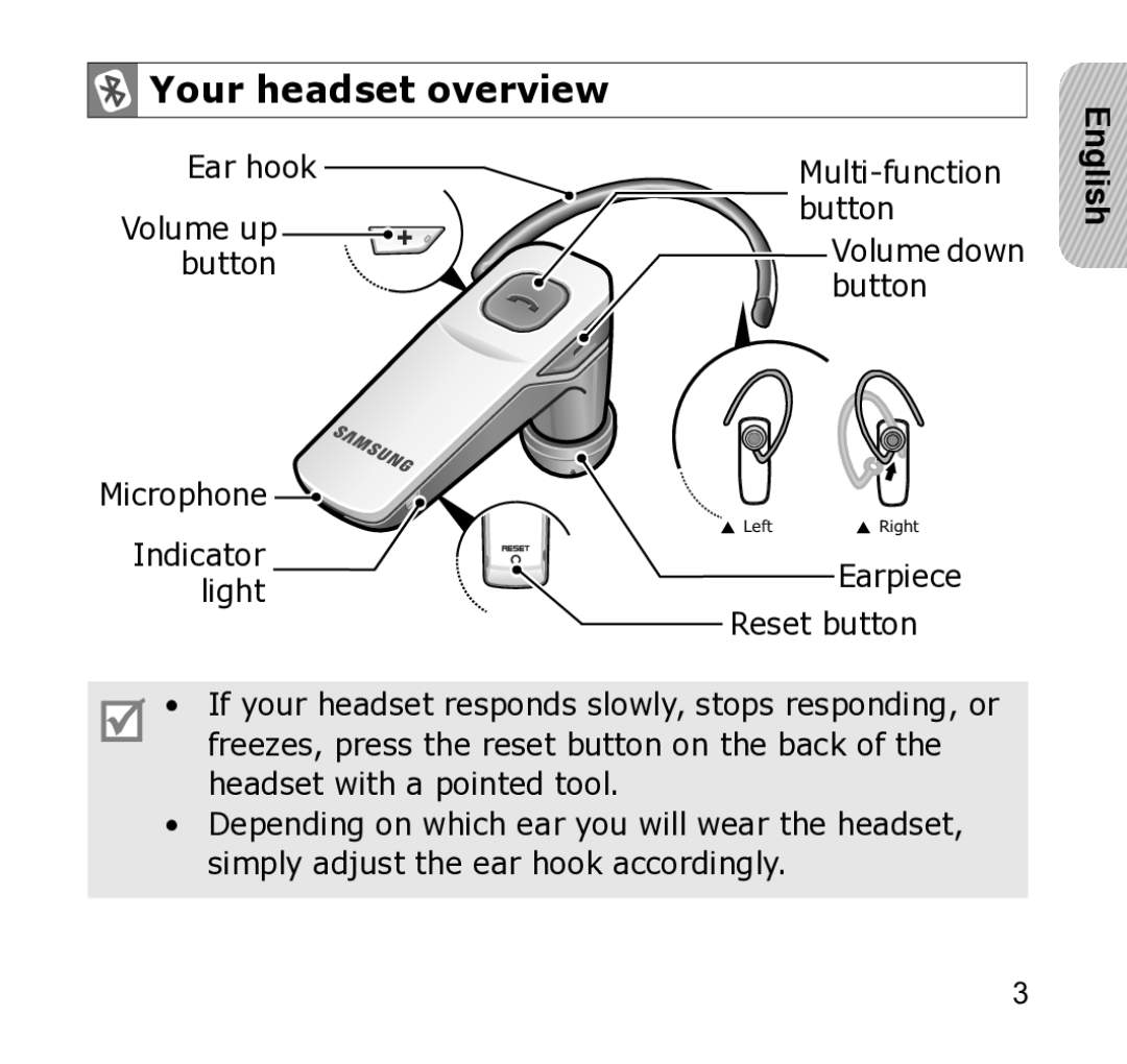 Samsung WEP301 Silver manual Your headset overview, Ear hook, Microphone Indicator Light, Earpiece Reset button 