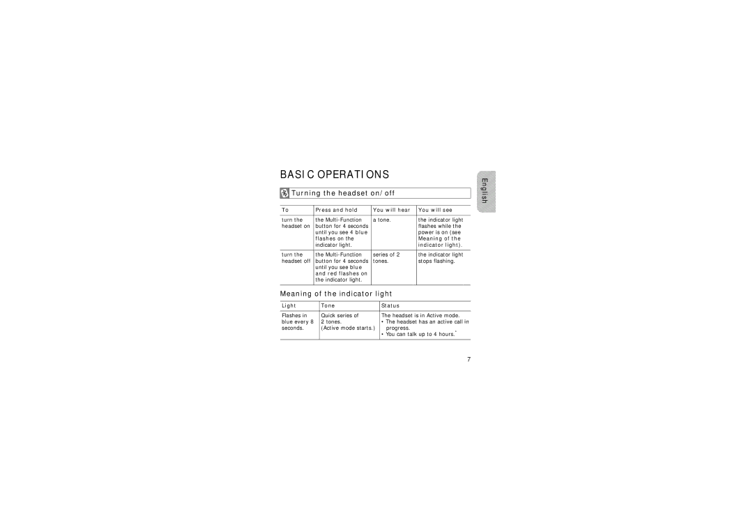 Samsung WEP420 manual Basic Operations, Turning the headset on/off, Meaning of the indicator light 