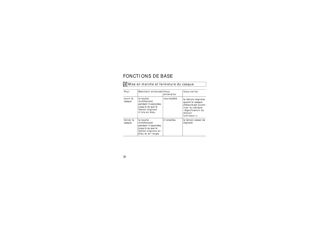 Samsung WEP420 manual Fonctions DE Base, Mise en marche et fermeture du casque 