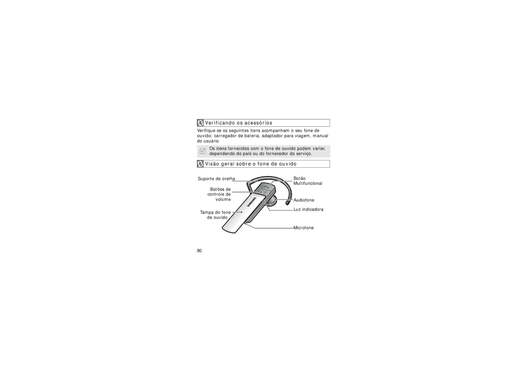 Samsung WEP420 manual Verificando os acessórios, Visão geral sobre o fone de ouvido 