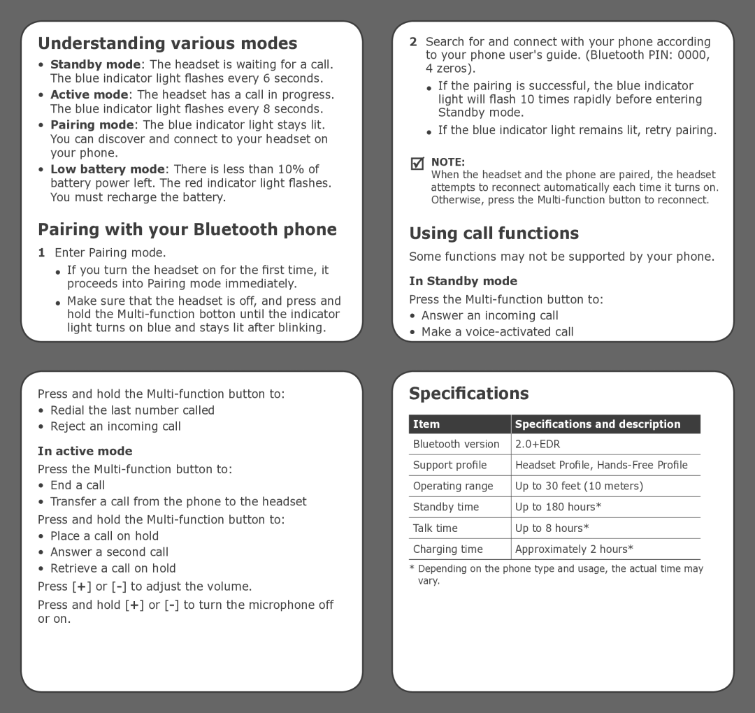 Samsung WEP460 manual Understanding various modes, Pairing with your Bluetooth phone, Using call functions, Specifications 