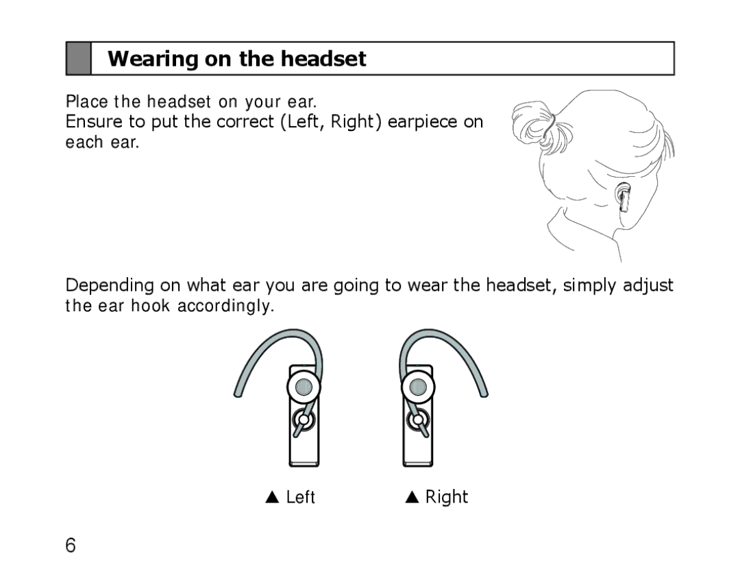 Samsung WEP750 manual Wearing on the headset 