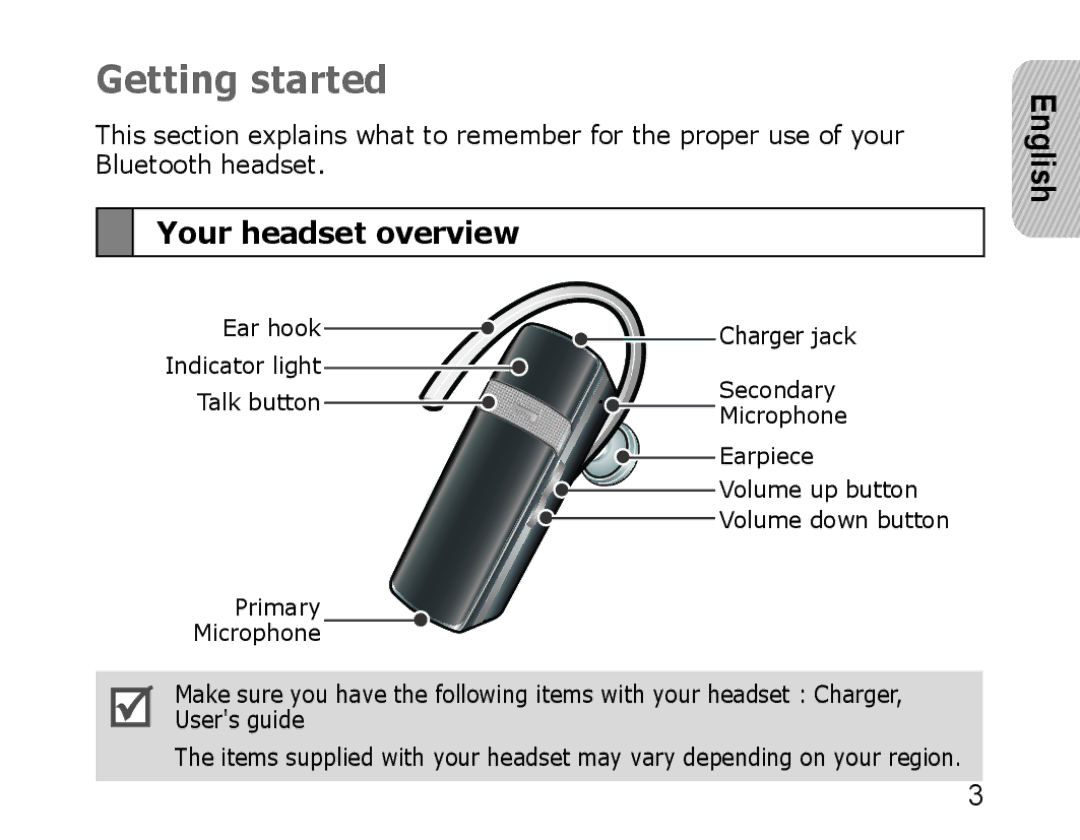 Samsung WEP850 appendix Getting started, Your headset overview 