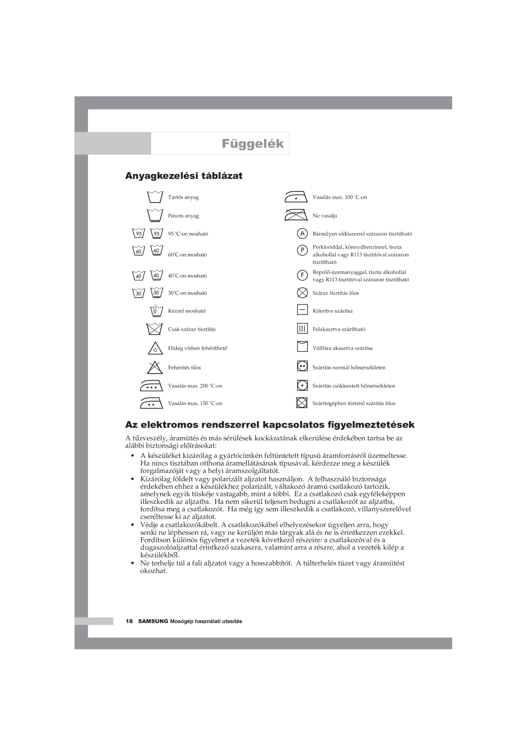 Samsung WF-B1054V/XEH manual Függelék, Anyagkezelési táblázat, Az elektromos rendszerrel kapcsolatos ﬁgyelmeztetések 