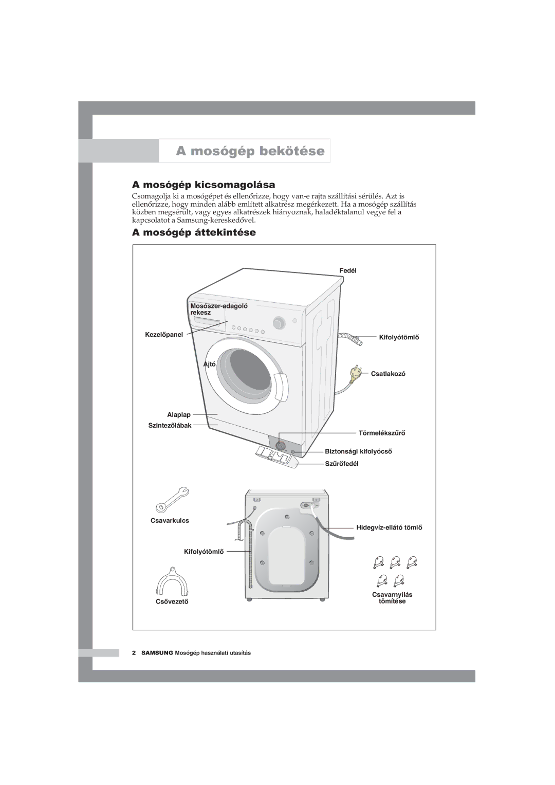 Samsung WF-B1054V/XEH manual Mosógép kicsomagolása, Mosógép áttekintése 