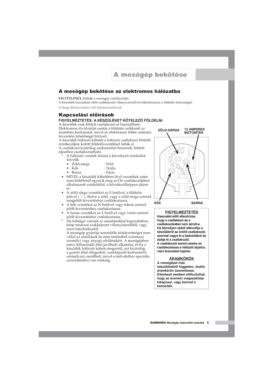 Samsung WF-B1054V/XEH manual Mosógép bekötése az elektromos hálózatba, Kapcsolási előírások 