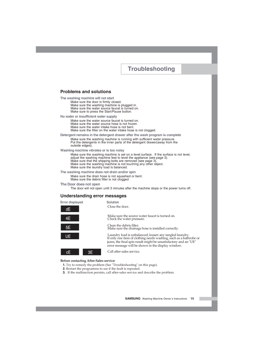 Samsung WF-B1054V/XEH manual Troubleshooting, Problems and solutions, Understanding error messages 