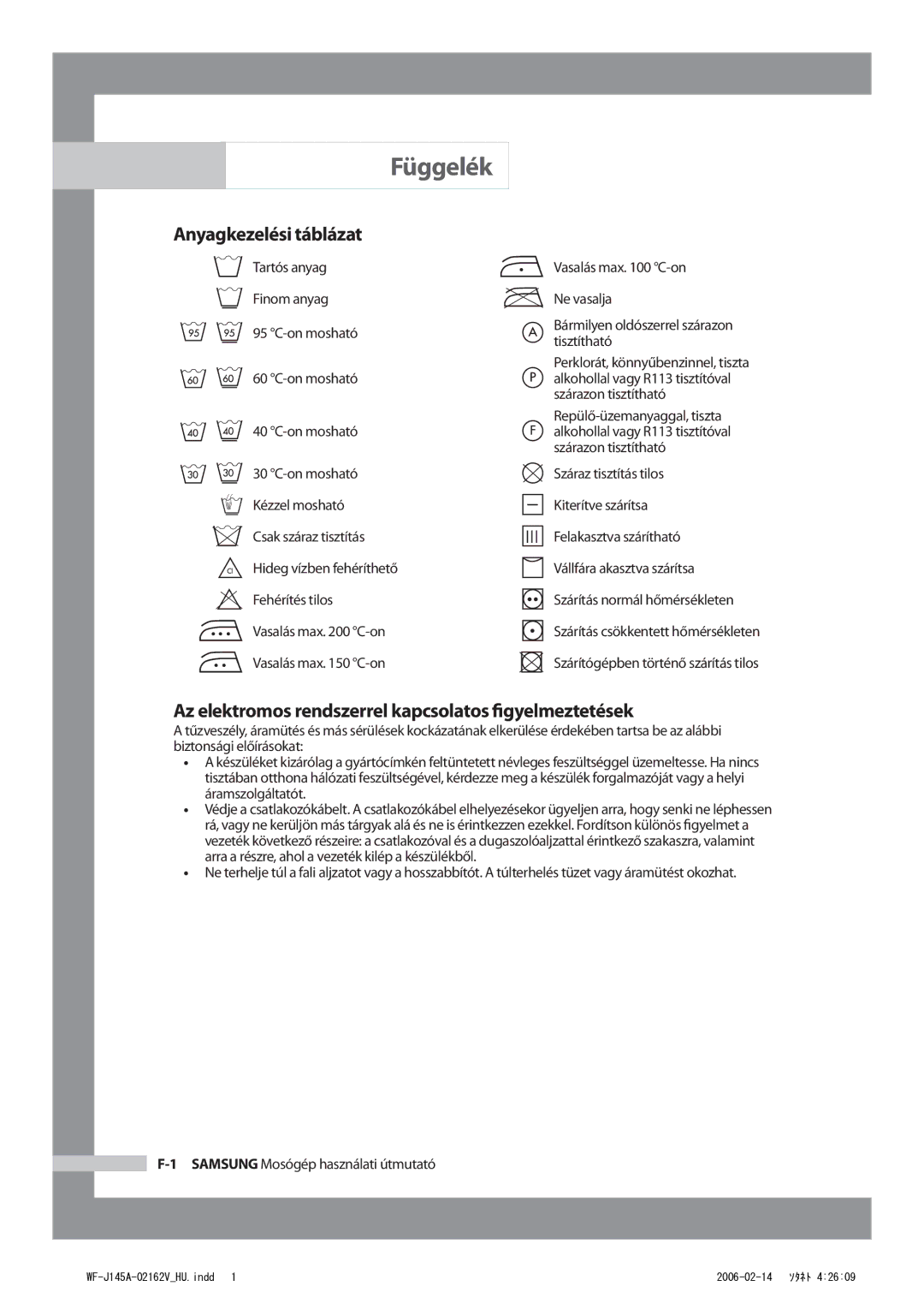 Samsung WF-B105AV/XEH manual Függelék, Anyagkezelési táblázat, Az elektromos rendszerrel kapcsolatos ﬁgyelmeztetések 