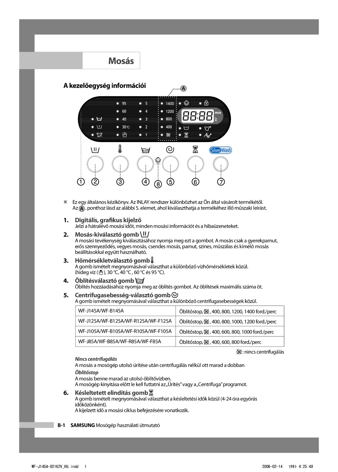 Samsung WF-B105AV/XEH manual Mosás, Kezelőegység információi 