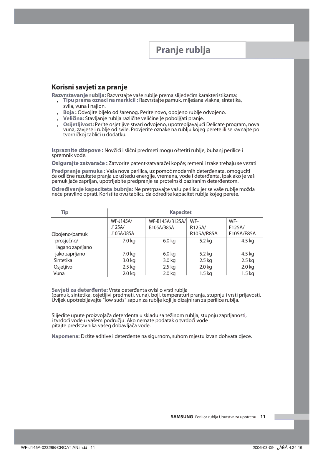 Samsung WF-B105AV/YLG manual Korisni savjeti za pranje, Tip Kapacitet 