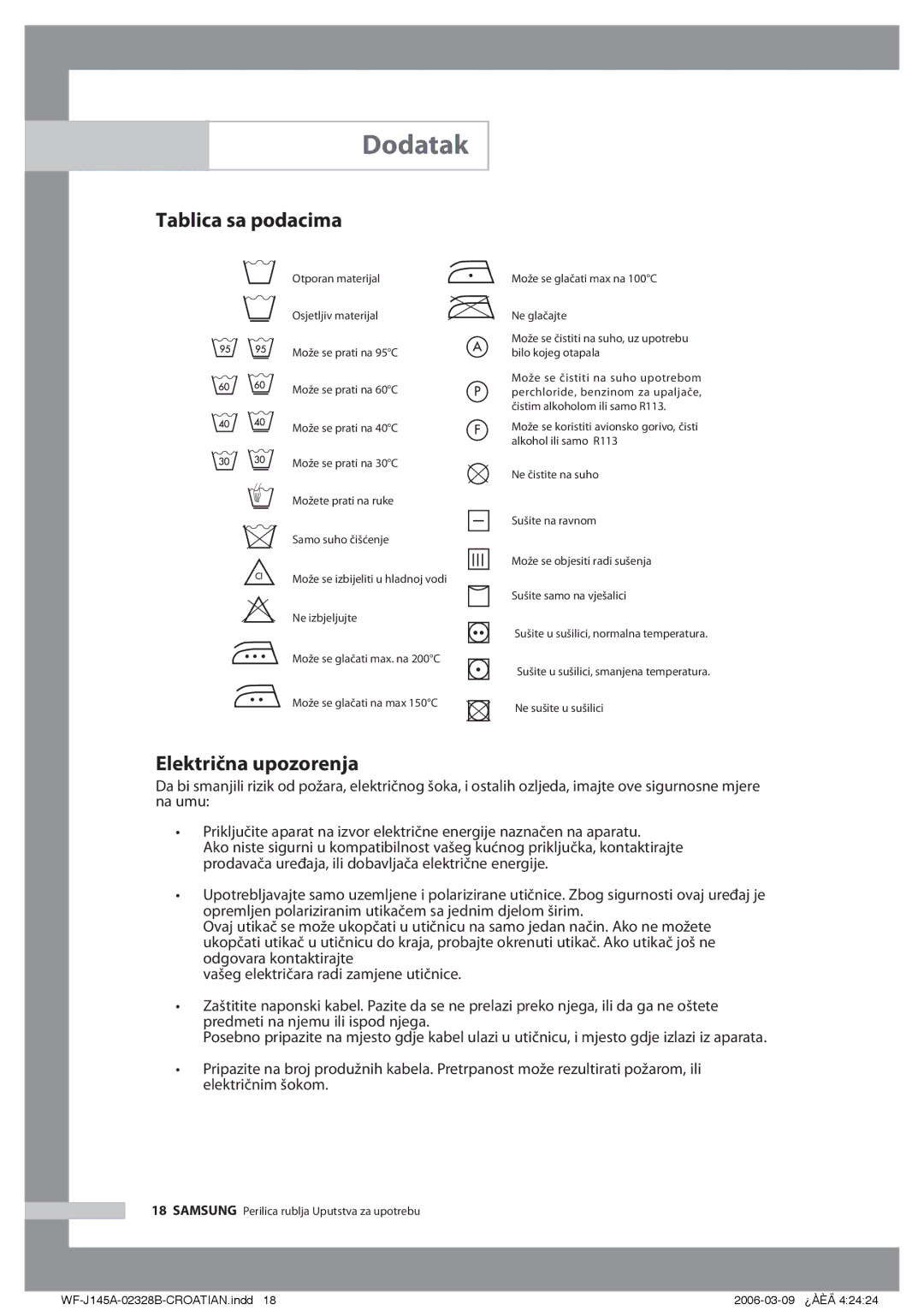 Samsung WF-B105AV/YLG manual Dodatak, Tablica sa podacima, Električna upozorenja 