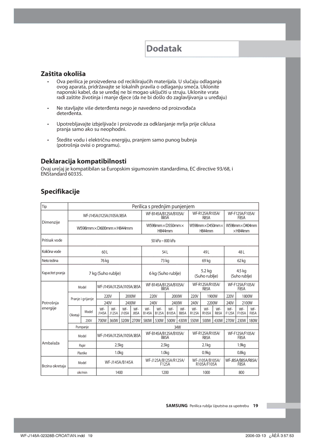 Samsung WF-B105AV/YLG manual Zaštita okoliša, Deklaracija kompatibilnosti, Specifikacije 