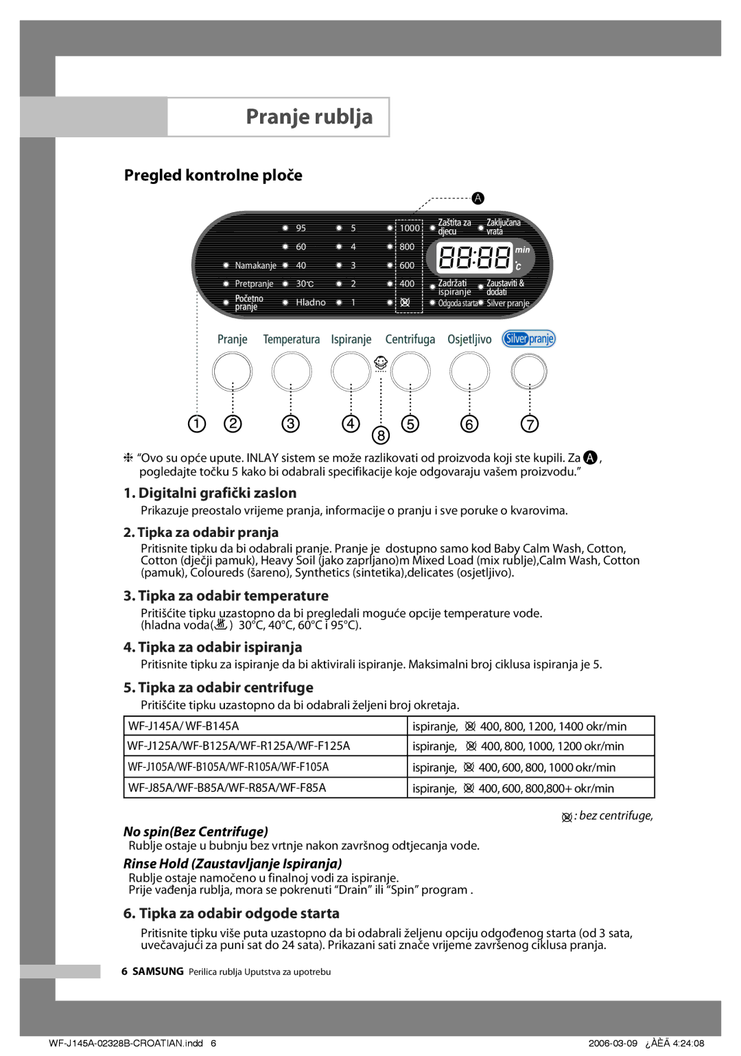 Samsung WF-B105AV/YLG manual Pranje rublja, Pregled kontrolne ploče 