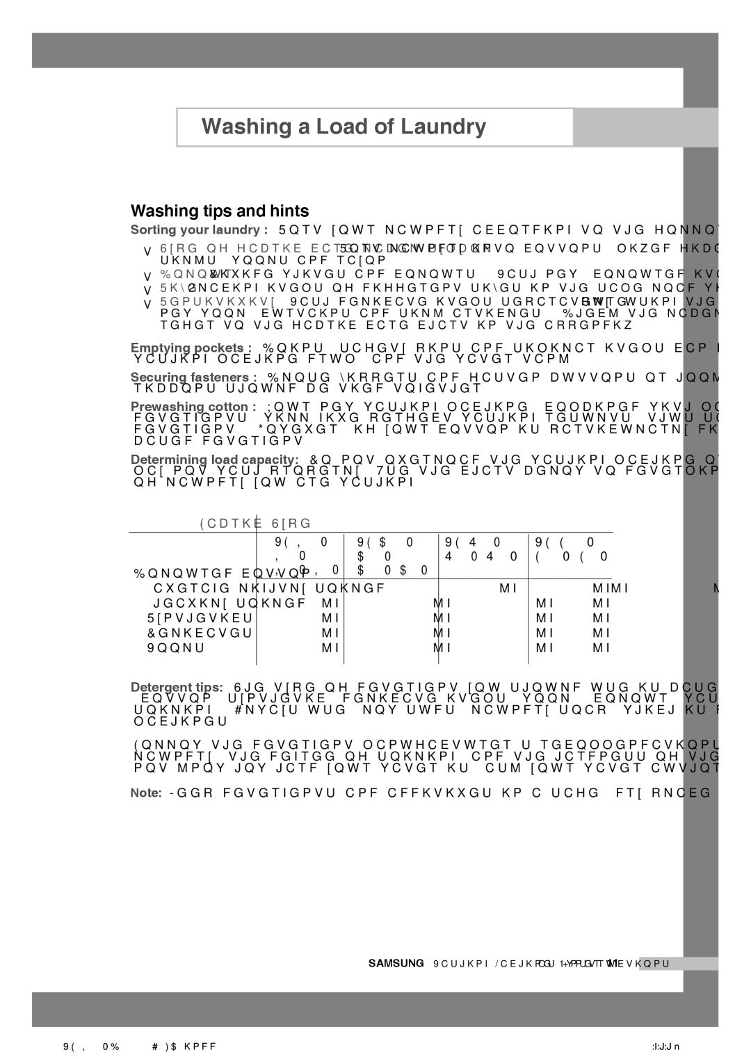 Samsung WF-B125N(V/C/S), WF-B105N(V/C/S), WF-B85N(V/C/S), WF-B145N(V/C/S) Washing tips and hints, Fabric Type Load Capacity 