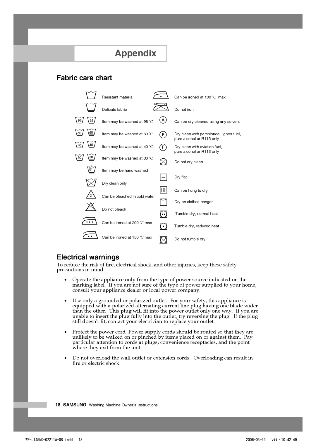 Samsung WF-B105N(V/C/S), WF-B125N(V/C/S), WF-B85N(V/C/S), WF-B145N(V/C/S) Appendix, Fabric care chart, Electrical warnings 