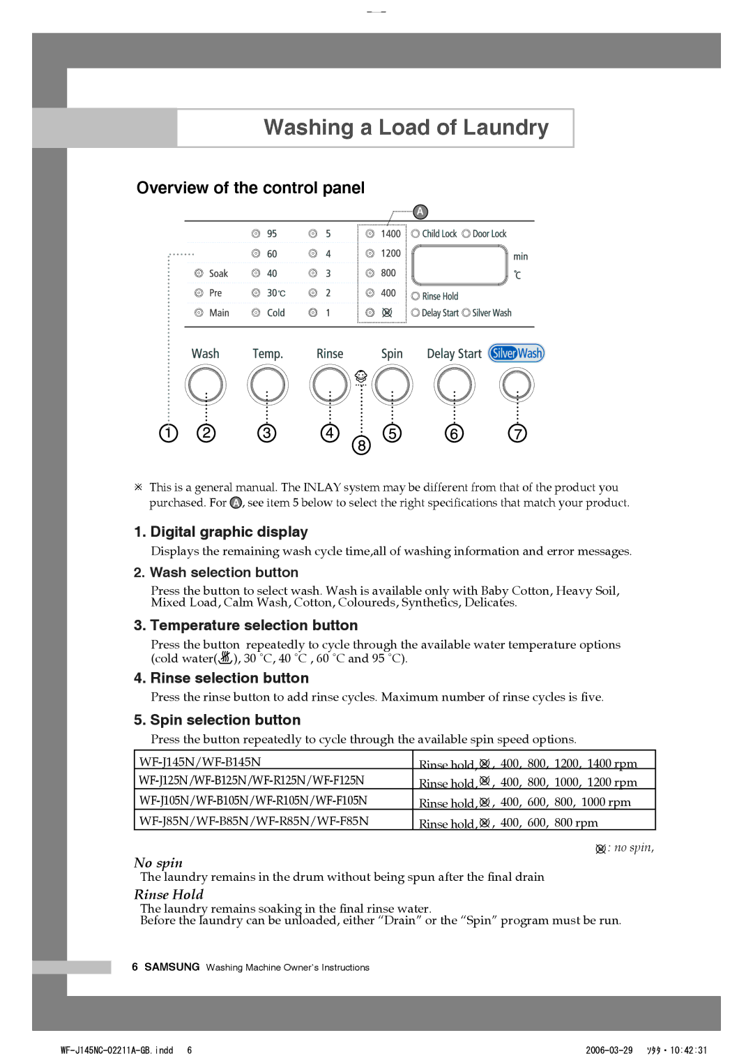 Samsung WF-B105N(V/C/S), WF-B125N(V/C/S), WF-B85N(V/C/S) manual Washing a Load of Laundry, Overview of the control panel 