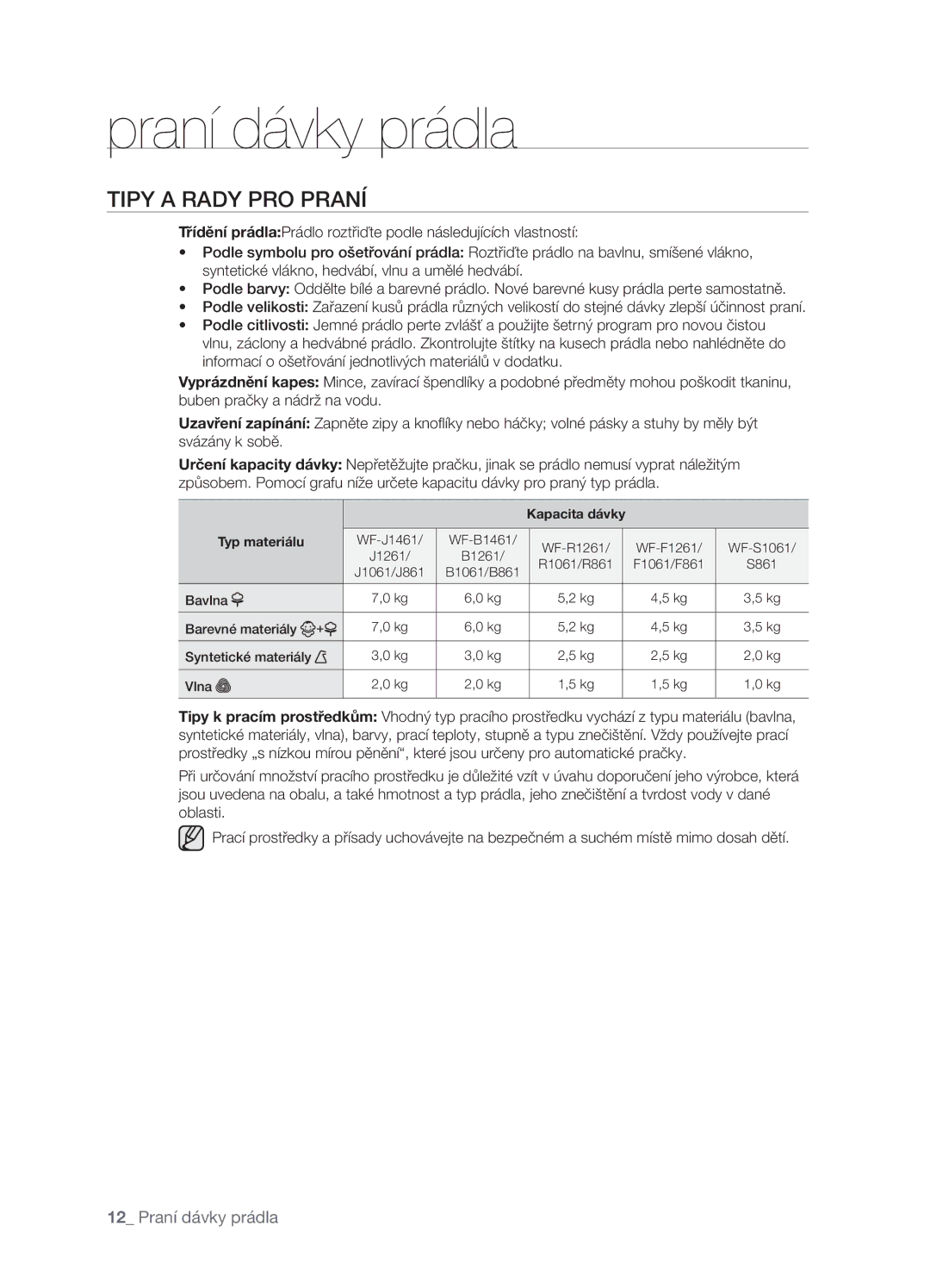 Samsung WF-B1061GW/XEO, WF-B1061/YLR, WF-B1061GW/XEH, WF-B1061GW/YLE Tipy a Rady PRO Praní, Kapacita dávky Typ materiálu 