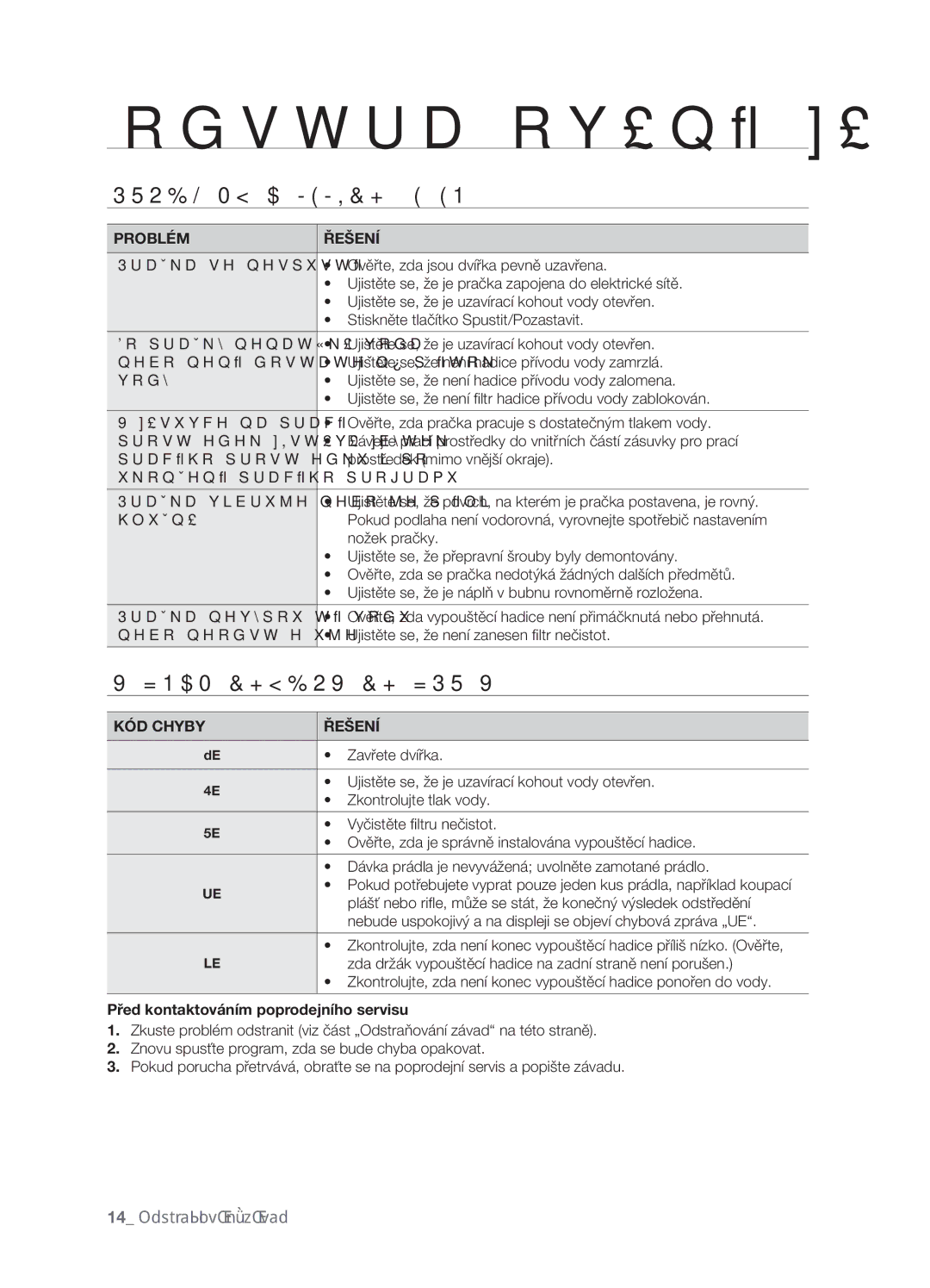 Samsung WF-B1061GW/XEH, WF-B1061/YLR Odstraňování závad, Problémy a Jejich Řešení, Význam Chybových Zpráv, Problém Řešení 